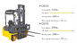 CE 3500mm Electric Manual 4 Way Directional Forklift